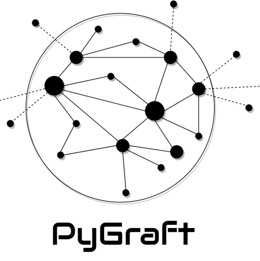 Logo PyGraft